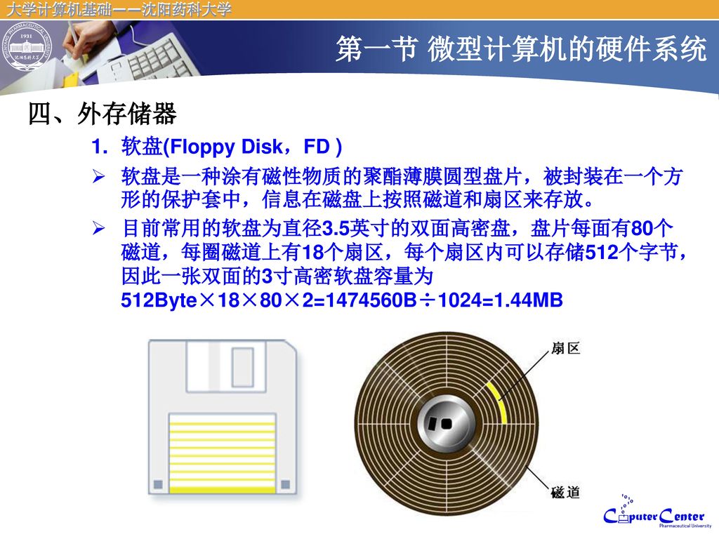 第一节 微型计算机的硬件系统 四、外存储器 软盘(Floppy Disk，FD )
