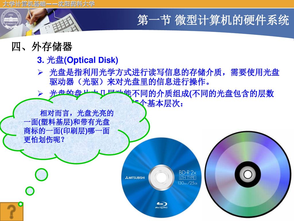 第一节 微型计算机的硬件系统 四、外存储器 3. 光盘(Optical Disk)