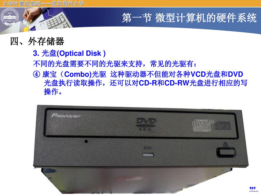 第一节 微型计算机的硬件系统 四、外存储器 3. 光盘(Optical Disk ) 不同的光盘需要不同的光驱来支持，常见的光驱有：