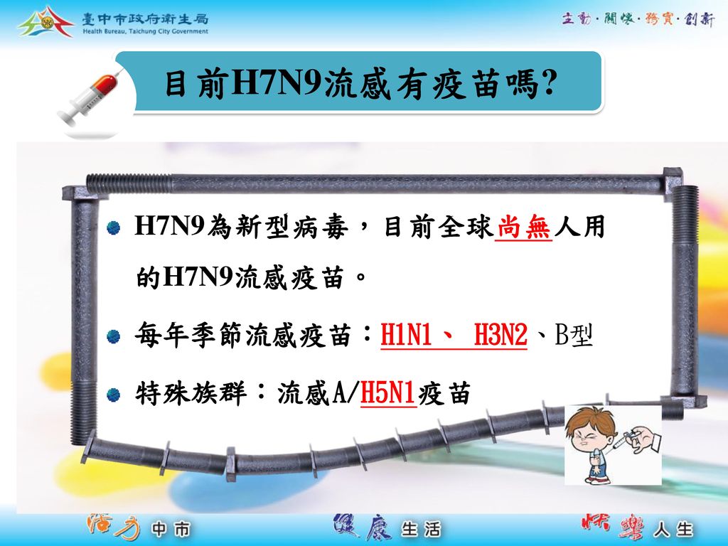 目前H7N9流感有疫苗嗎 H7N9為新型病毒，目前全球尚無人用的H7N9流感疫苗。 每年季節流感疫苗：H1N1、 H3N2、B型