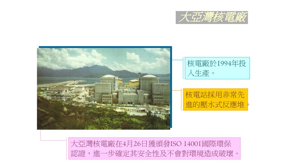 大亞灣核電廠 核電廠於1994年投入生產。 核電站採用非常先進的壓水式反應堆。