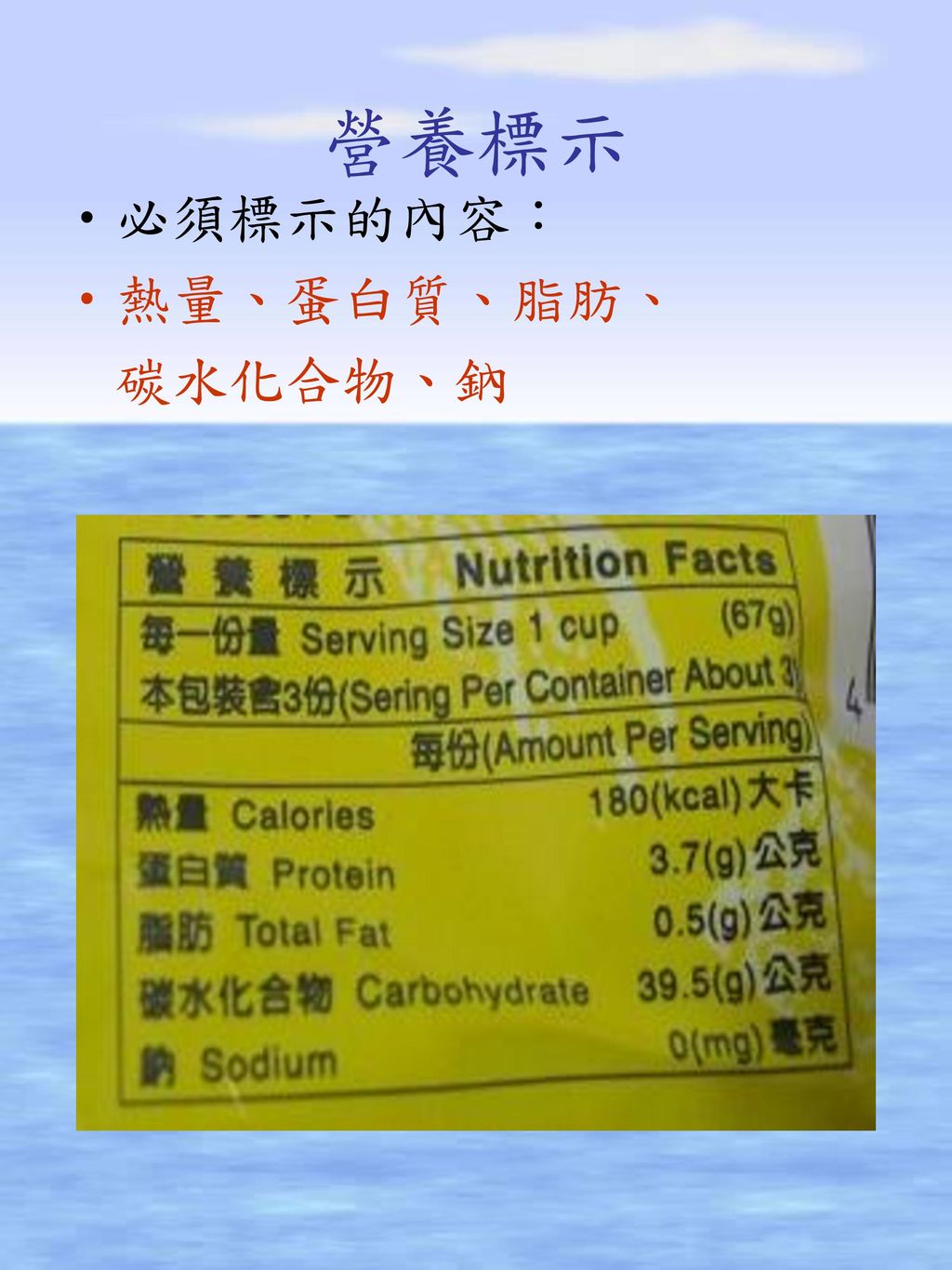 營養標示 必須標示的內容： 熱量、蛋白質、脂肪、 碳水化合物、鈉