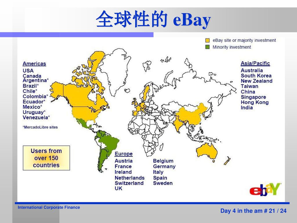 全球性的 eBay International Corporate Finance