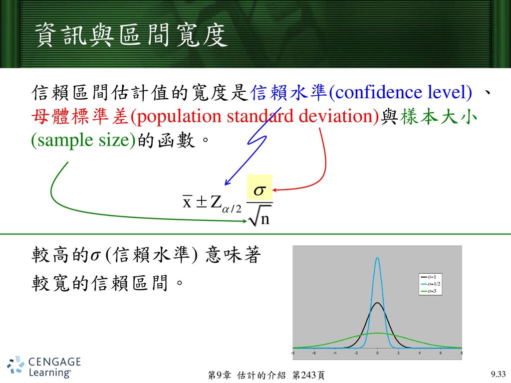 資訊與區間寬度 信賴區間估計值的寬度是信賴水準(confidence level) 、母體標準差(population standard deviation)與樣本大小(sample size)的函數。 較高的σ (信賴水準) 意味著 較寬的信賴區間。
