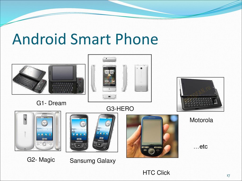 Android Smart Phone G1- Dream G3-HERO Motorola …etc G2- Magic