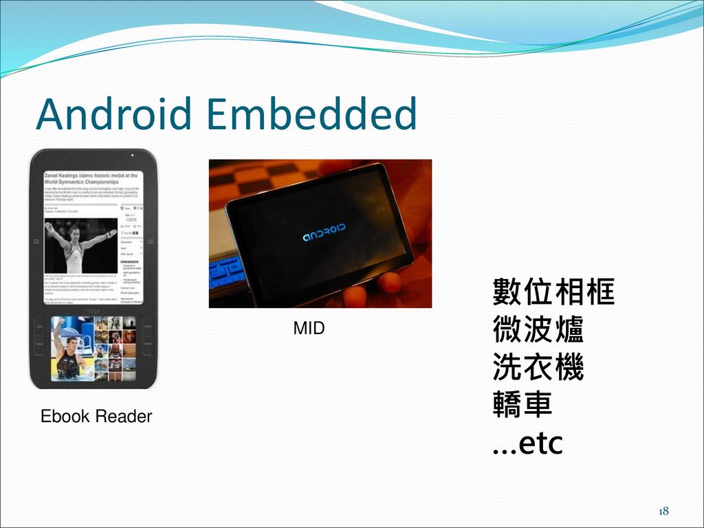 Android Embedded 數位相框 微波爐 洗衣機 轎車 …etc MID Ebook Reader 筆電
