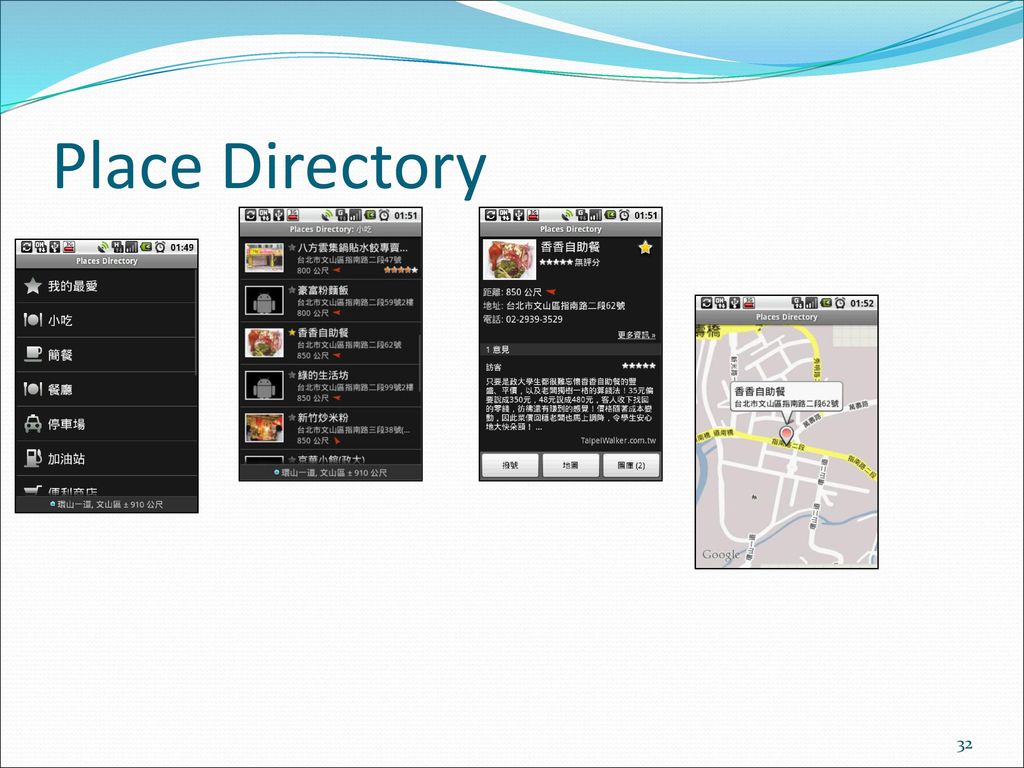 Place Directory