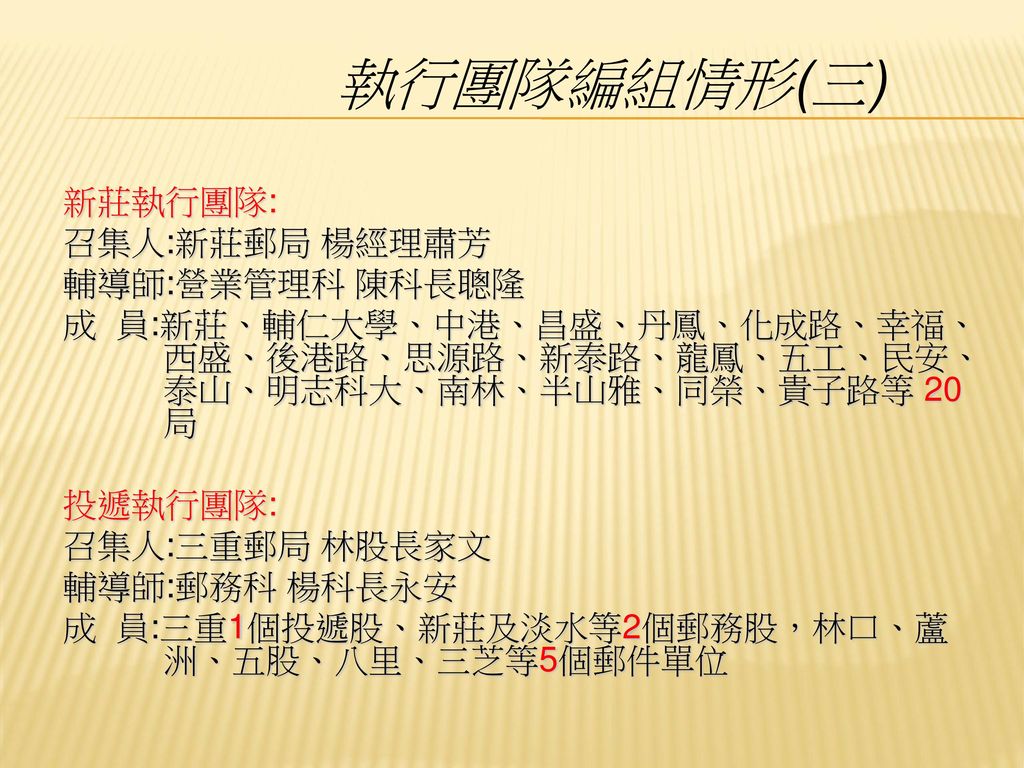 大綱依據 目的與組織架構運作方式具體效益實施競賽獎勵辦法績優小組選拔與觀摩拜訪大宗客戶郵政好厝邊 社區話家常建議案組織學習活動展望未來 Ppt Download