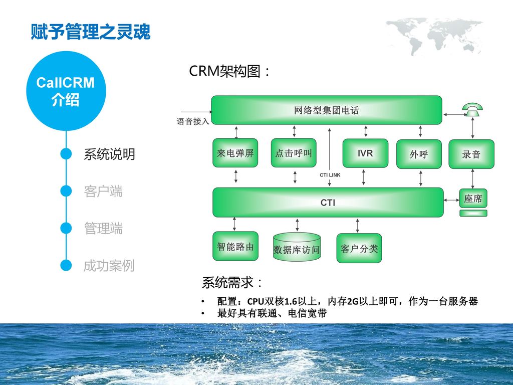 赋予管理之灵魂 CallCRM介绍 CRM架构图： 系统说明 客户端 管理端 成功案例 系统需求：