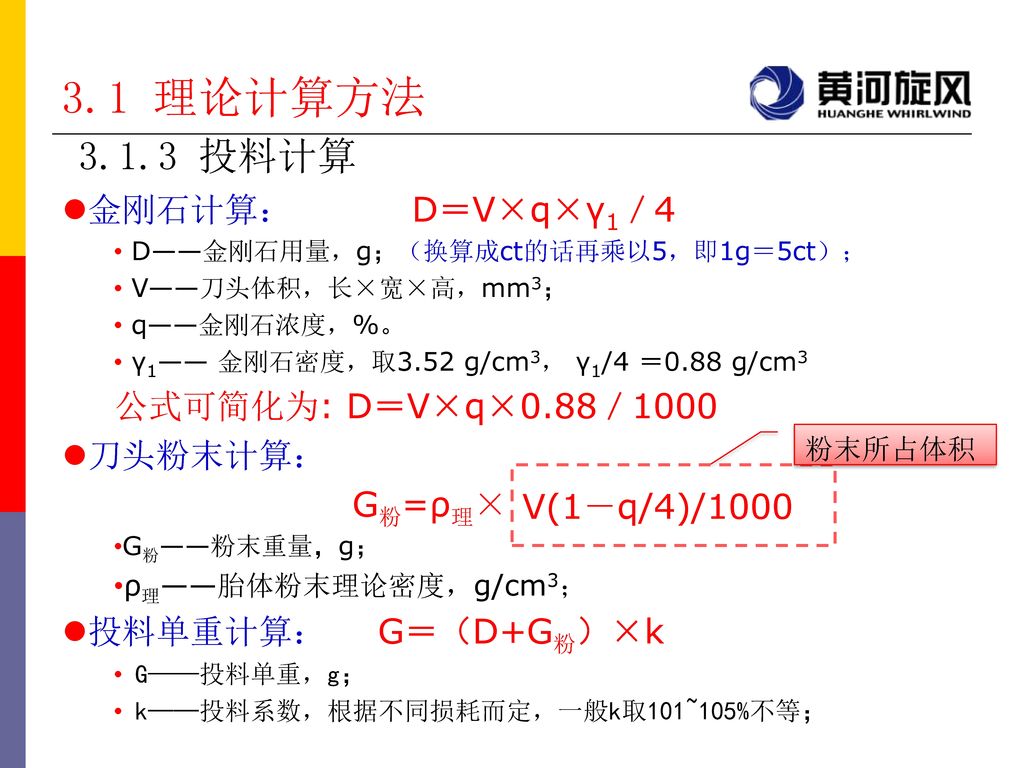 3.1 理论计算方法 投料计算 金刚石计算： D＝V×q×γ1／4 公式可简化为: D＝V×q×0.88／1000