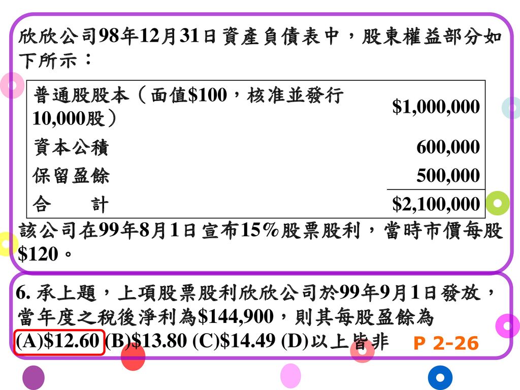 欣欣公司98年12月31日資產負債表中，股東權益部分如下所示：