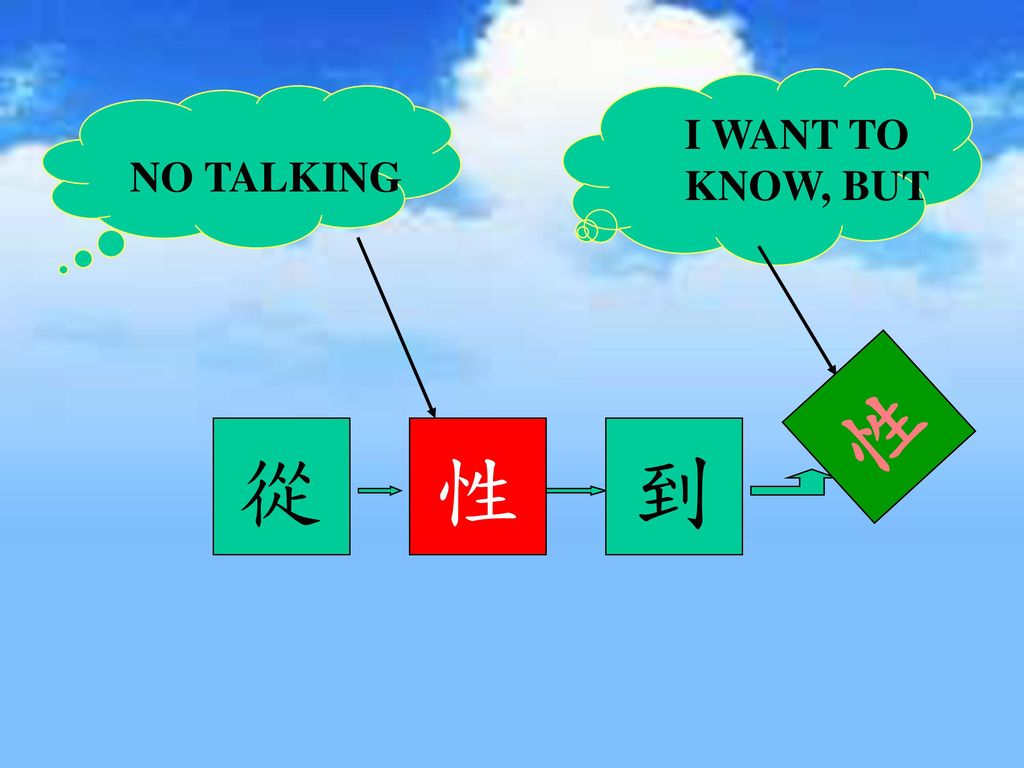 I WANT TO KNOW, BUT NO TALKING 性 從 性 到