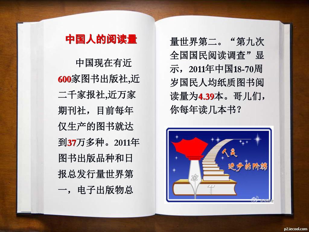 中国人的阅读量 量世界第二。 第九次全国国民阅读调查 显示，2011年中国18-70周岁国民人均纸质图书阅读量为4.39本。哥儿们，你每年读几本书？