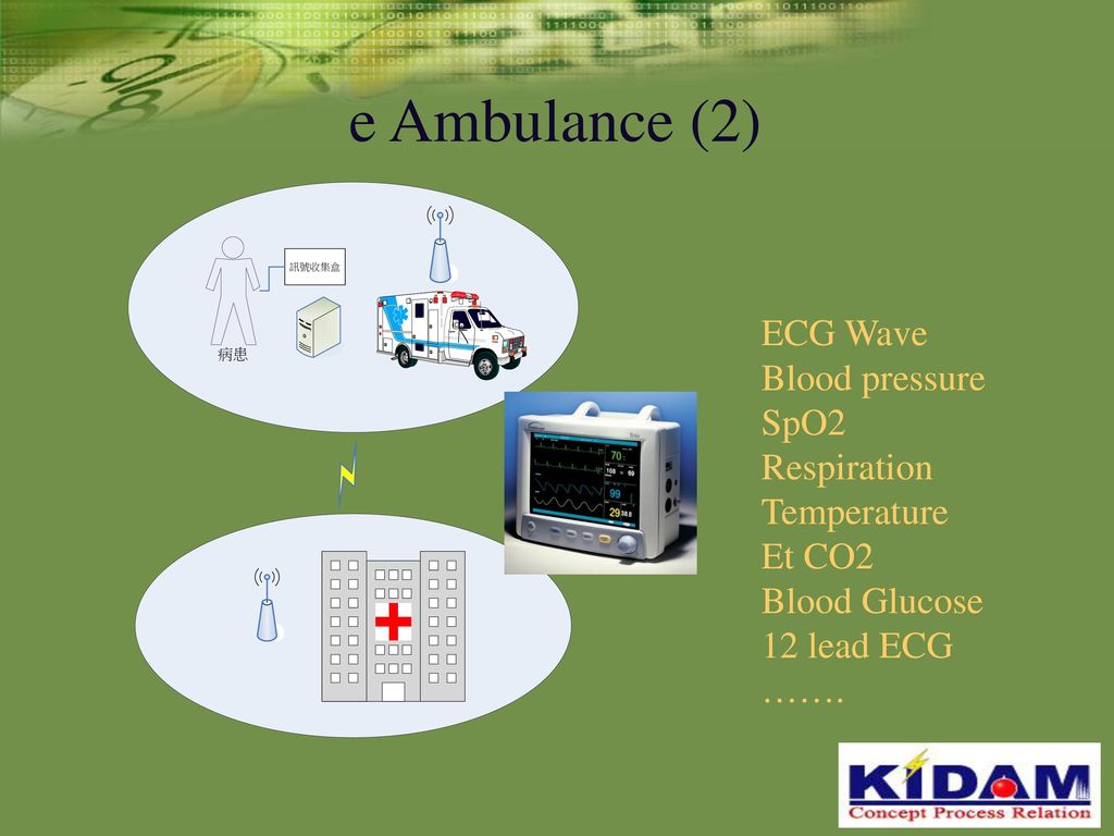 e Ambulance (2) ECG Wave Blood pressure SpO2 Respiration Temperature