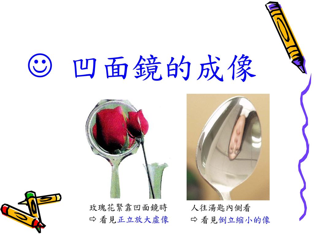  凹面鏡的成像 玫瑰花緊靠凹面鏡時  看見正立放大虛像 人往湯匙內側看  看見倒立縮小的像