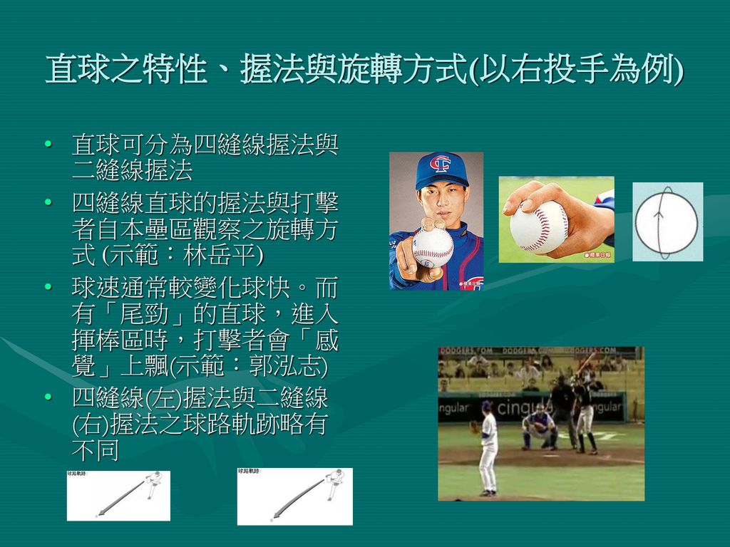 直球之特性、握法與旋轉方式(以右投手為例)