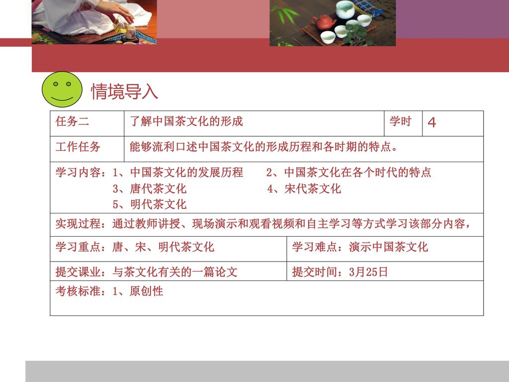 情境导入 4 任务二 了解中国茶文化的形成 学时 工作任务 能够流利口述中国茶文化的形成历程和各时期的特点。