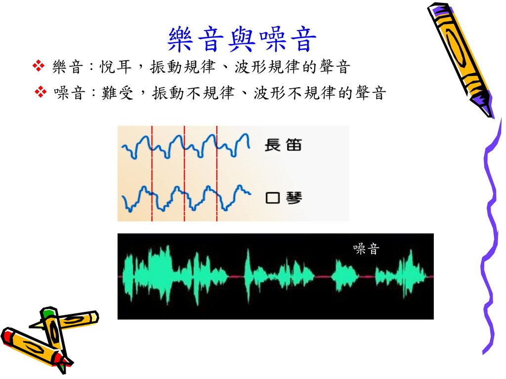 樂音與噪音  樂音：悅耳，振動規律、波形規律的聲音  噪音：難受，振動不規律、波形不規律的聲音 噪音
