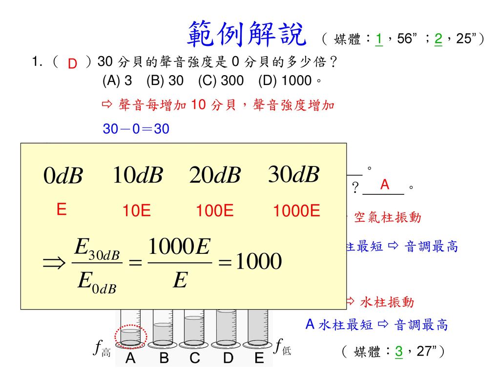 範例解說 （ 媒體：1，56 ；2，25 ） 1. （ ）30 分貝的聲音強度是 0 分貝的多少倍？ (A) 3 (B) 30 (C) 300 (D) 1000。