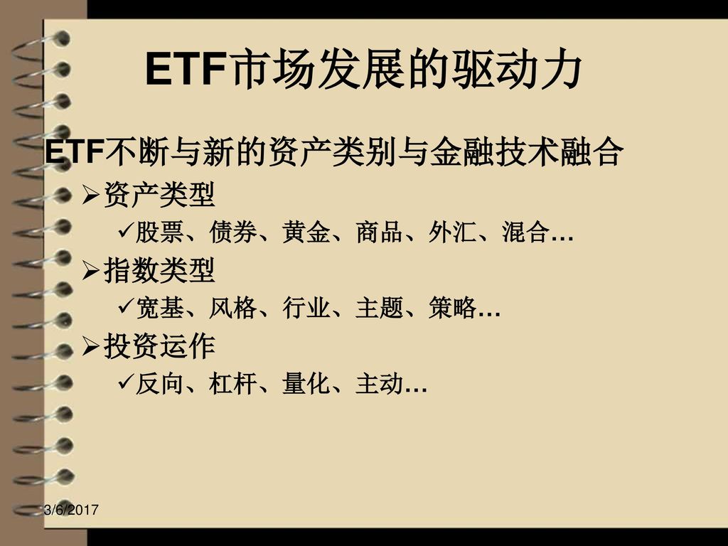 ETF市场发展的驱动力 ETF不断与新的资产类别与金融技术融合 资产类型 指数类型 投资运作 股票、债券、黄金、商品、外汇、混合…