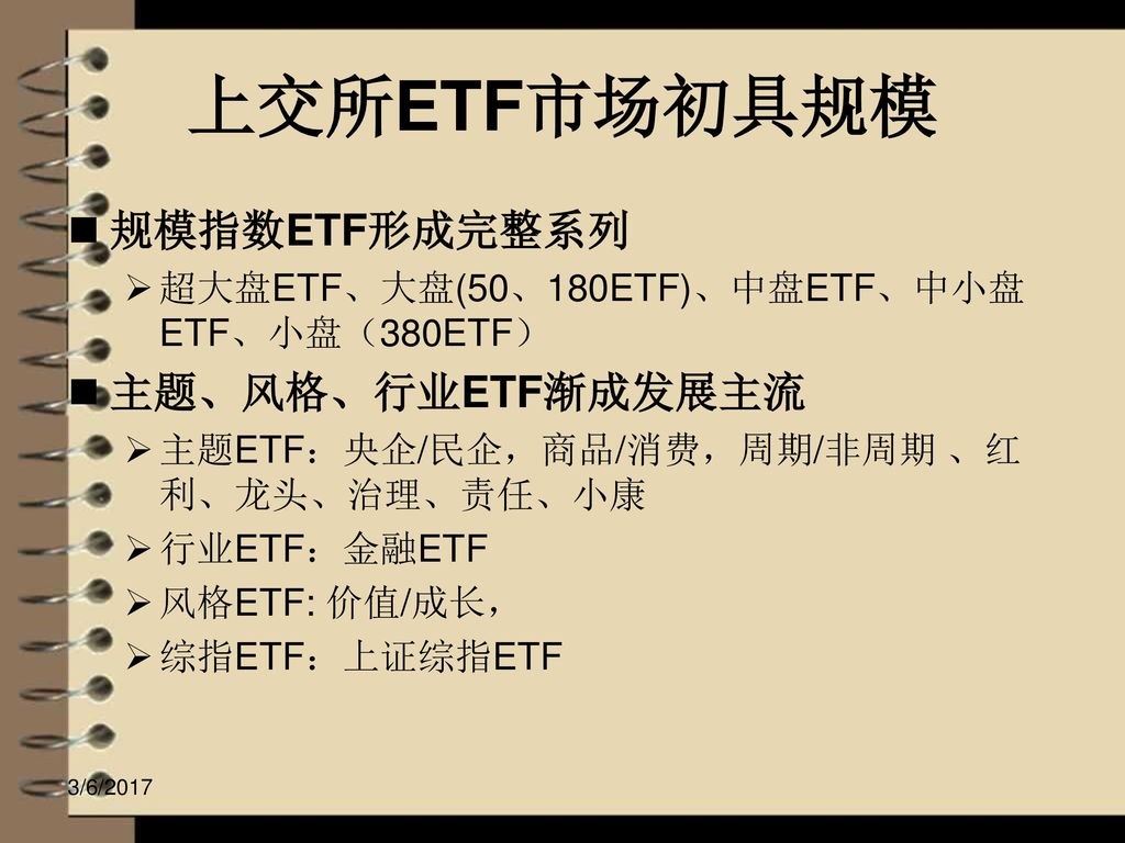 上交所ETF市场初具规模 规模指数ETF形成完整系列 主题、风格、行业ETF渐成发展主流
