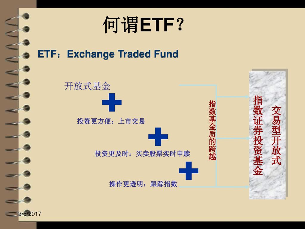 ETF：Exchange Traded Fund