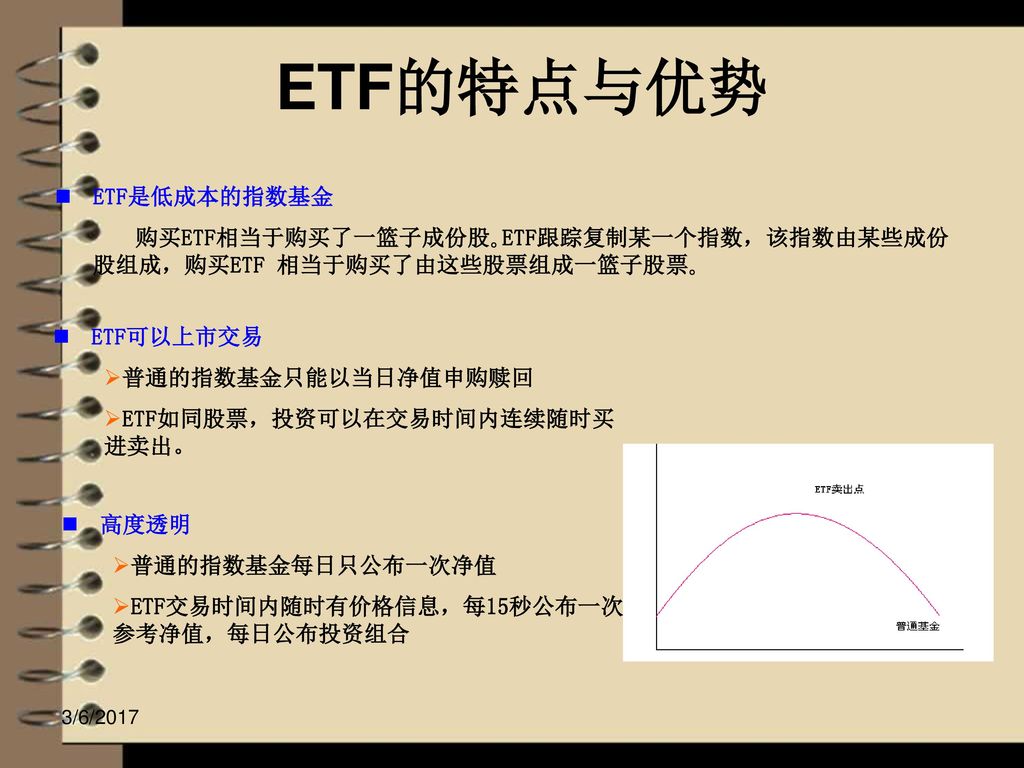 ETF的特点与优势 ETF是低成本的指数基金