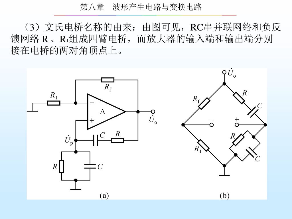 （3）文氏电桥名称的由来：由图可见，RC串并联网络和负反馈网络 Rf、R1组成四臂电桥，而放大器的输入端和输出端分别接在电桥的两对角顶点上。