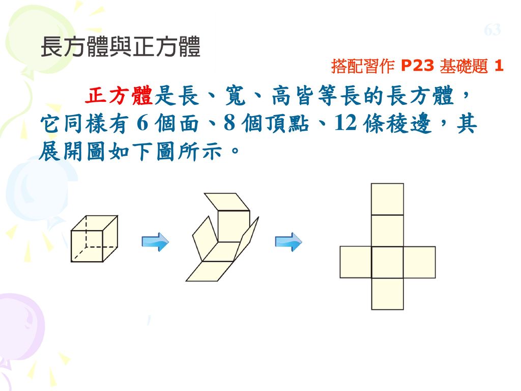 正方體是長、寬、高皆等長的長方體，它同樣有 6 個面、8 個頂點、12 條稜邊，其展開圖如下圖所示。