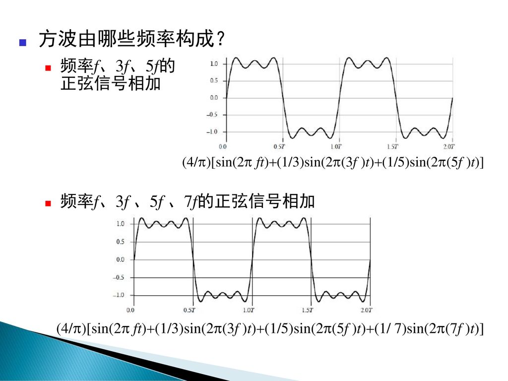 第二讲无线传输基础 Ppt Download