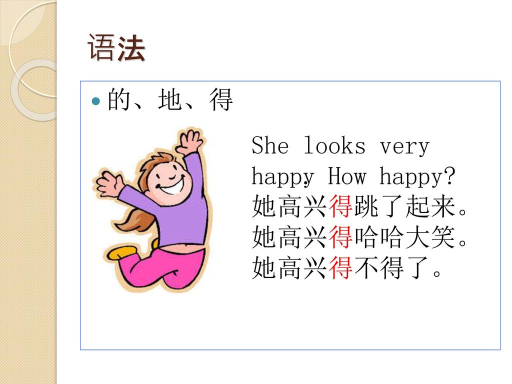 语法 的、地、得 She looks very happy. How happy 她高兴得跳了起来。 她高兴得哈哈大笑。 她高兴得不得了。