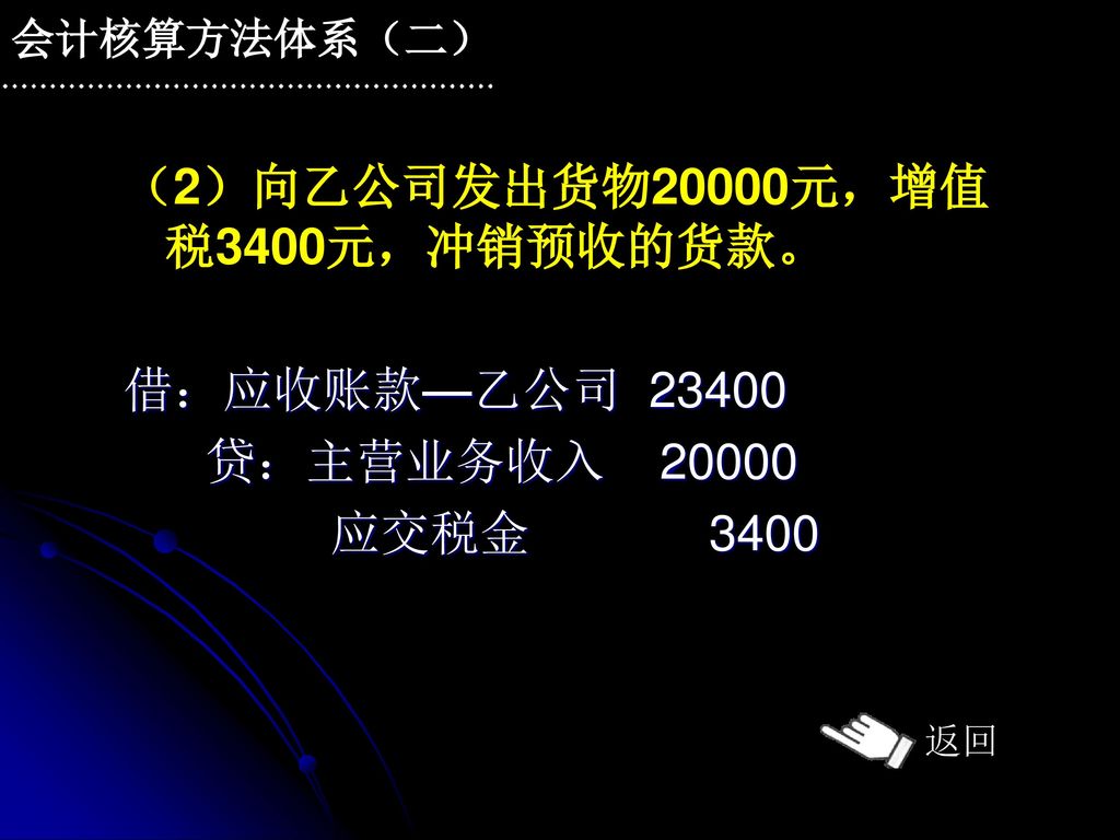 （2）向乙公司发出货物20000元，增值税3400元，冲销预收的货款。