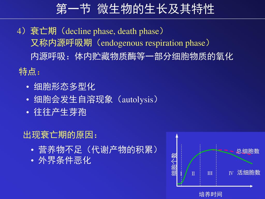 第七章微生物的生长和遗传变异第一节微生物的生长及其特性第二节微生物的遗传第三节微生物的变异第四节遗传工程