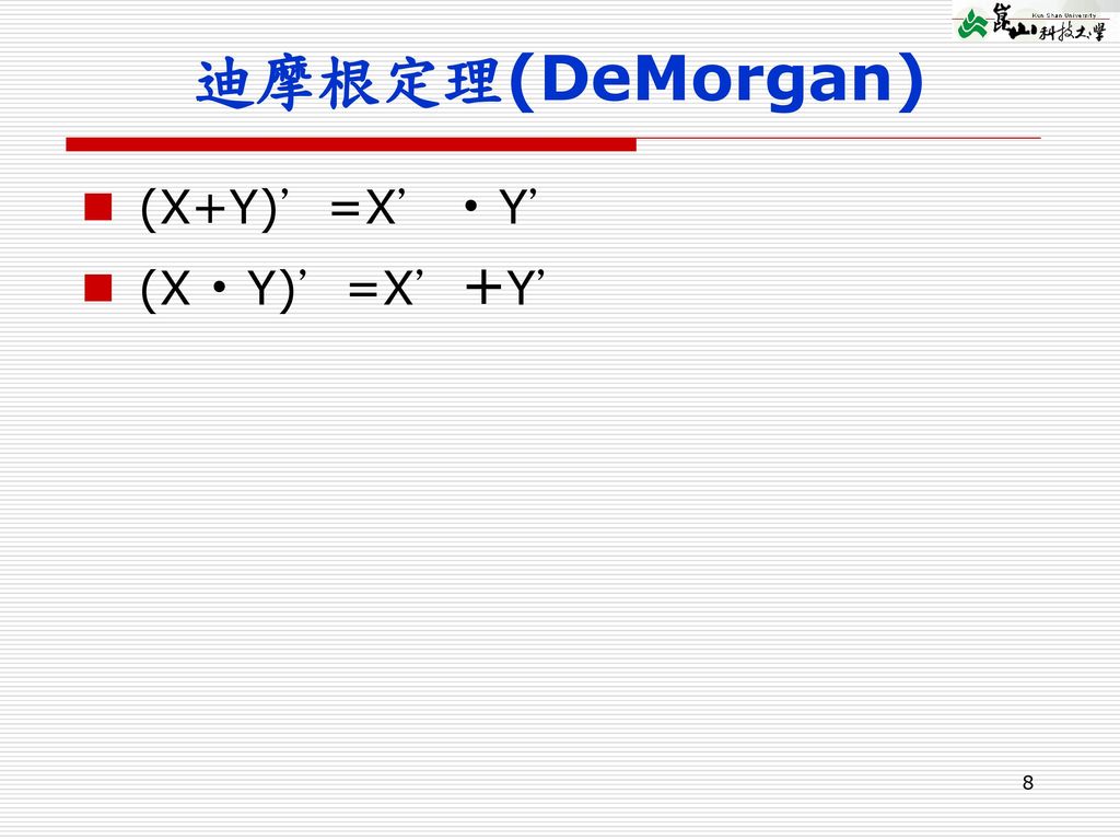 迪摩根定理(DeMorgan) (X+Y)’=X’‧Y’ (X‧Y)’=X’+Y’