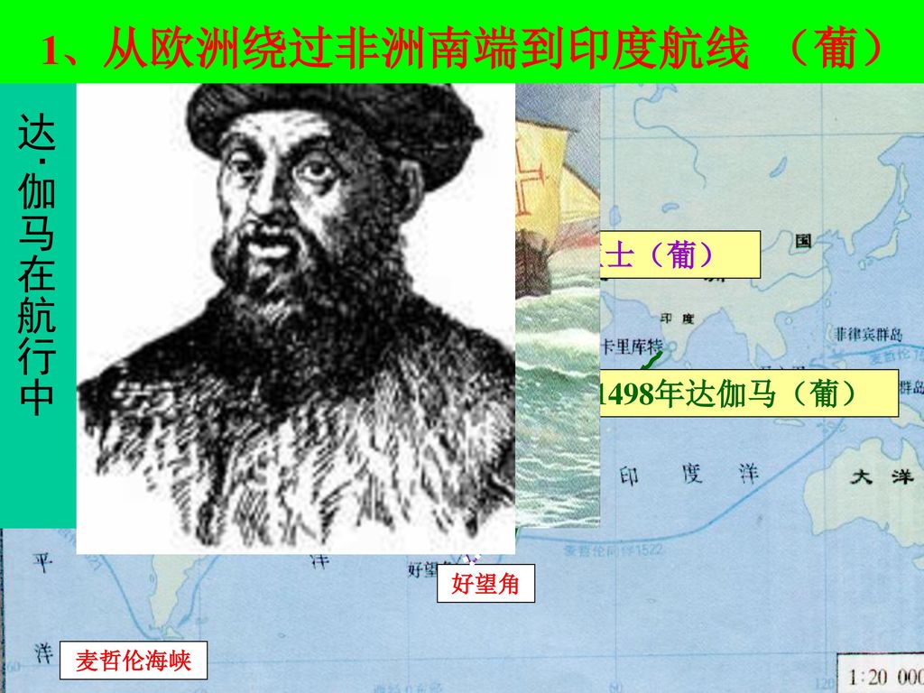 达·伽马在航行中 1、从欧洲绕过非洲南端到印度航线 （葡） 1487年迪亚士（葡） 1497—1498年达伽马（葡） 好望角 麦哲伦海峡