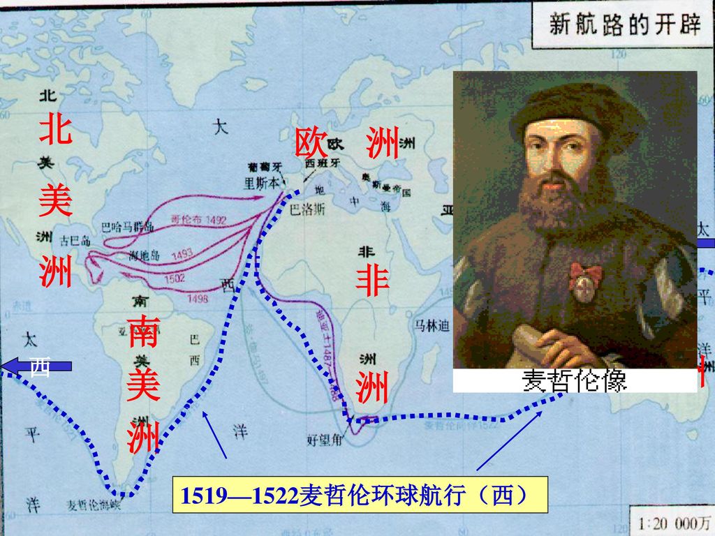 北 美 洲 欧 洲 亚 洲 非 洲 南 美 洲 大洋洲 西 1519—1522麦哲伦环球航行（西）