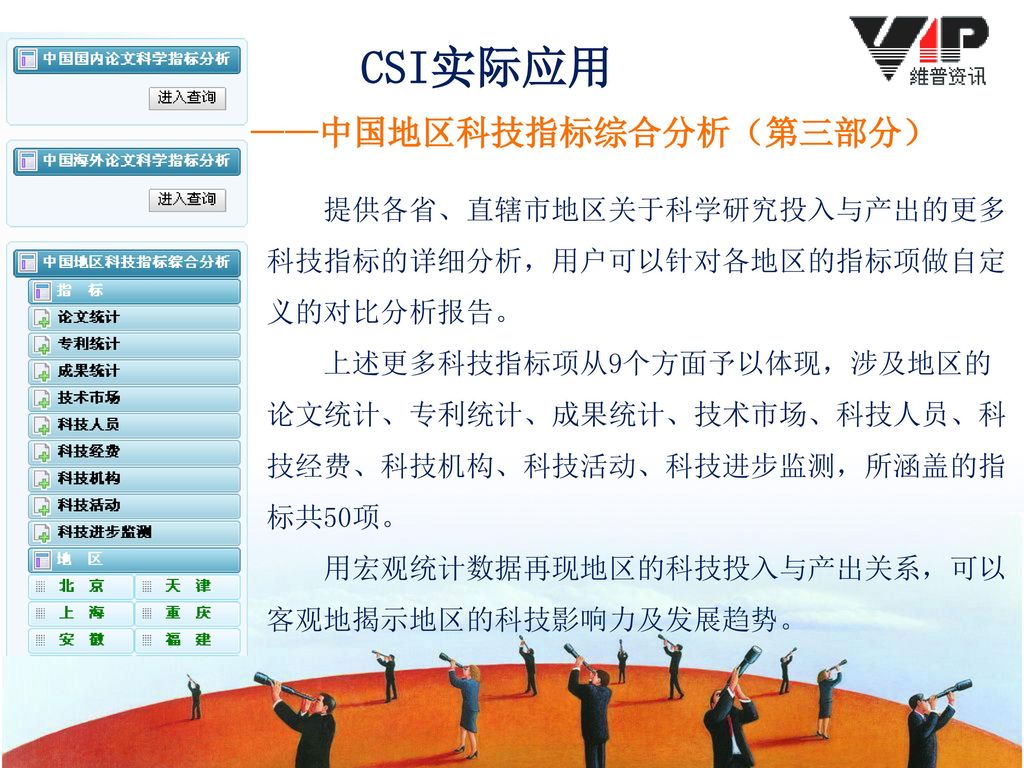 CSI实际应用􀂃 ——中国地区科技指标综合分析（第三部分）