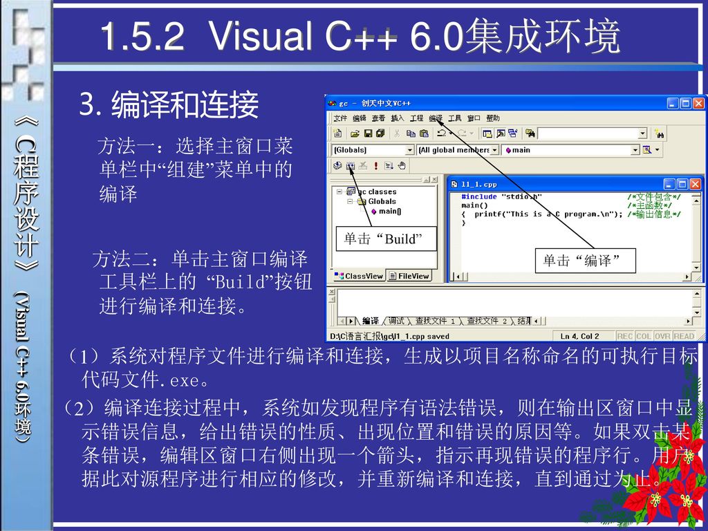 1.5.2 Visual C++ 6.0集成环境 3. 编译和连接 《 C程序设计》 (Visual C++ 6.0环境）
