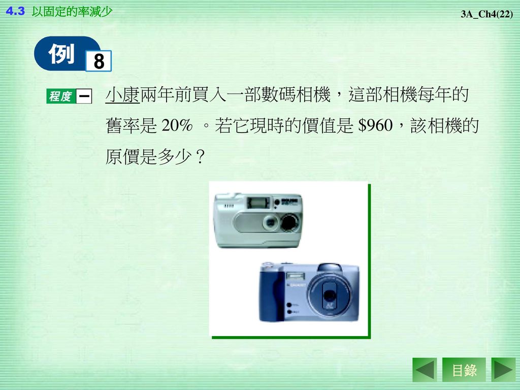 小康兩年前買入一部數碼相機，這部相機每年的舊率是 20% 。若它現時的價值是 $960，該相機的原價是多少？