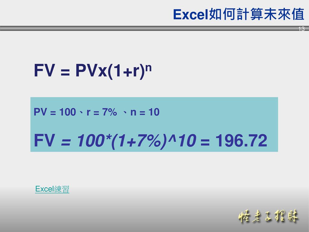 FV = PVx(1+r)n FV = 100*(1+7%)^10 = Excel如何計算未來值