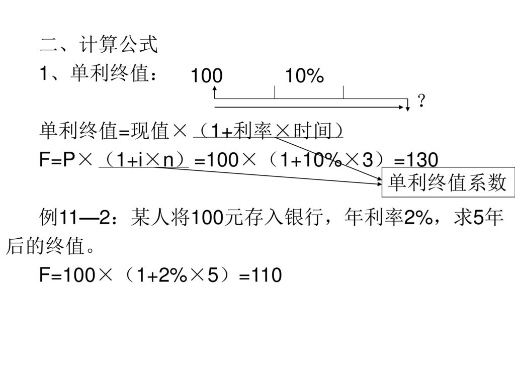 二、计算公式 1、单利终值： 单利终值=现值×（1+利率×时间） F=P×（1+i×n）=100×（1+10%×3）=130. 例11—2：某人将100元存入银行，年利率2%，求5年. 后的终值。