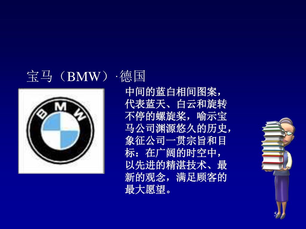 宝马（BMW）·德国 中间的蓝白相间图案，代表蓝天、白云和旋转不停的螺旋桨，喻示宝马公司渊源悠久的历史，象征公司一贯宗旨和目标：在广阔的时空中，以先进的精湛技术、最新的观念，满足顾客的最大愿望。