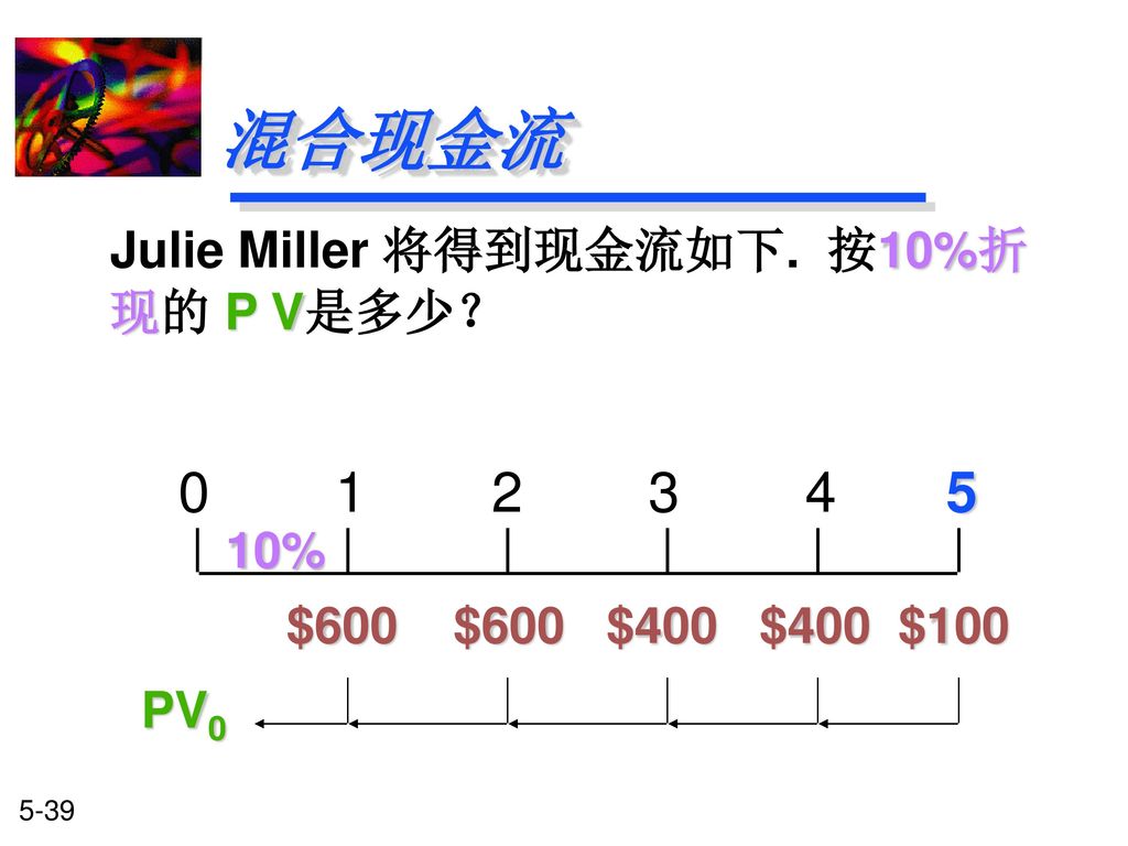 混合现金流 Julie Miller 将得到现金流如下. 按10%折现的 P V是多少？ %