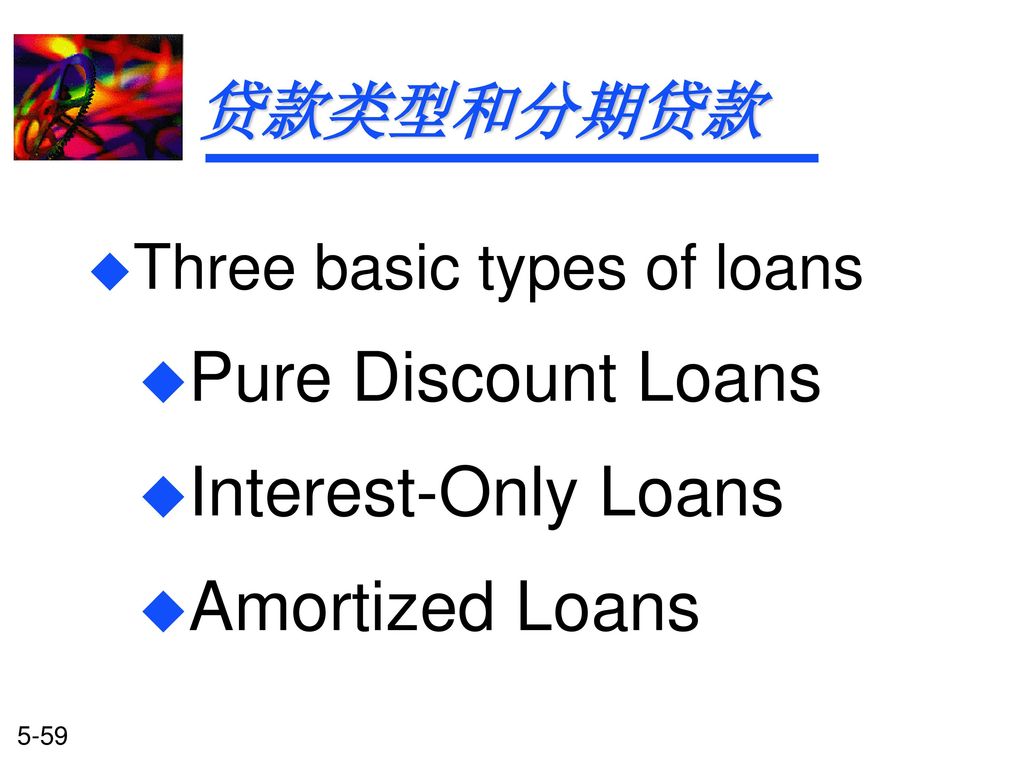 Pure Discount Loans Interest-Only Loans Amortized Loans 贷款类型和分期贷款