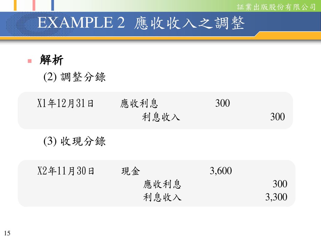 EXAMPLE 2 應收收入之調整 解析 (2) 調整分錄 (3) 收現分錄