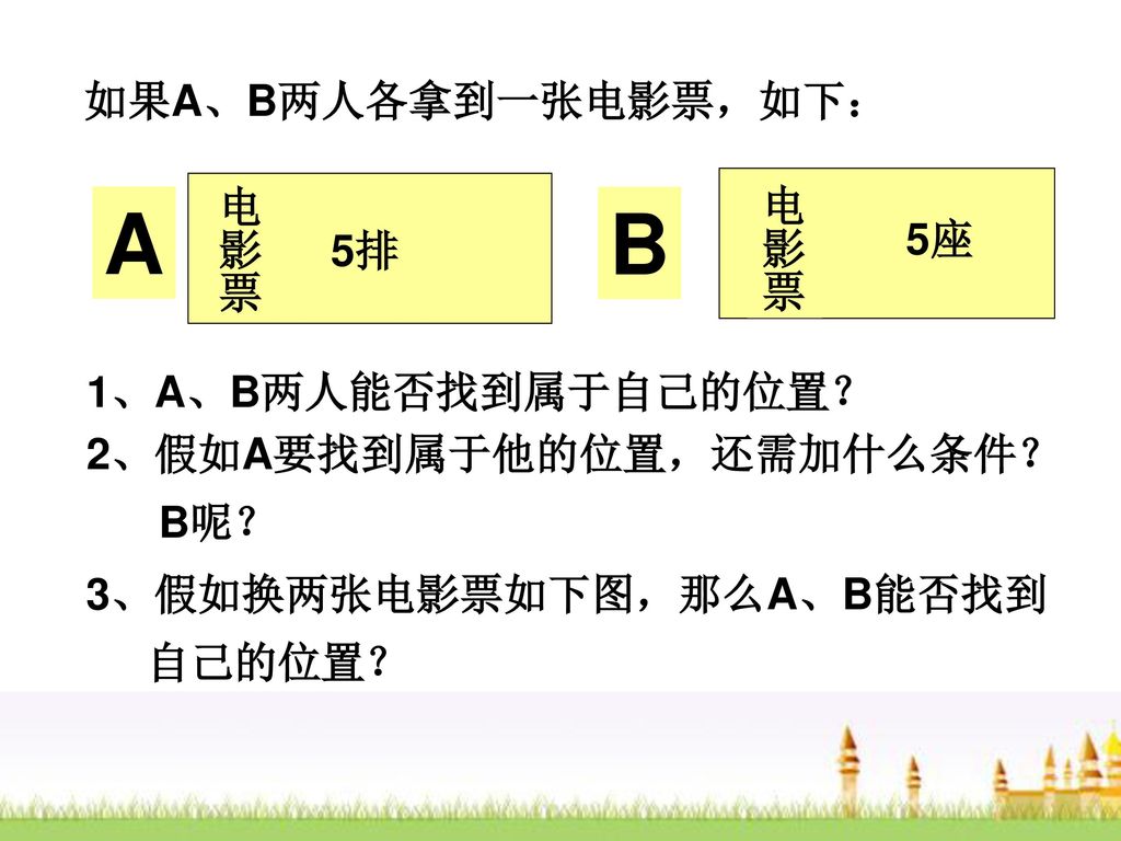 A B 如果A、B两人各拿到一张电影票，如下： 电影票 电影票 5座 5排 1、A、B两人能否找到属于自己的位置？
