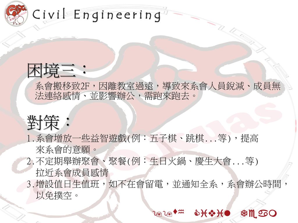 困境三： 對策： Civil Engineering 99th Civil Team
