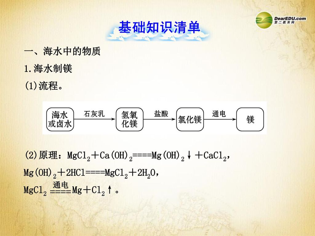 ==== 一、海水中的物质 1.海水制镁 (1)流程。 (2)原理：MgCl2＋Ca(OH)2====Mg(OH)2↓＋CaCl2，