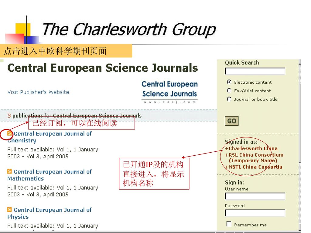 点击进入中欧科学期刊页面 已经订阅，可以在线阅读 已开通IP段的机构直接进入，将显示机构名称