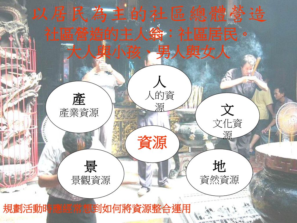 案例 社區參與式活動規劃前言 規劃活動要經常想到社造精神因為 所以 83年從日本引進推動 社區總體營造 工程 Ppt Download